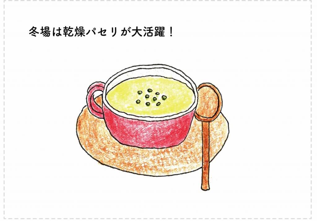 プランター栽培 パセリの育て方 収穫のコツをイラスト解説 切るを楽しむ アルスコーポレーション株式会社