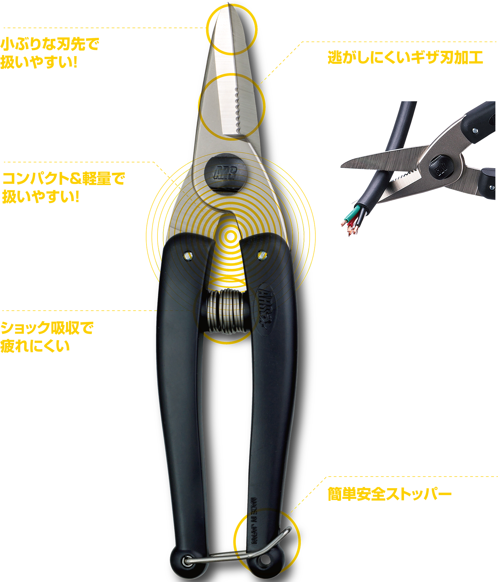 コンパクトで確かな切れ味！職人必携の多用途鋏 | 堺の総合刃物メーカー【アルス】